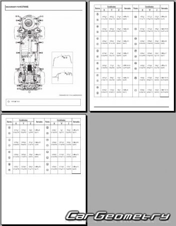 ������� ������ Infiniti QX80 (Z63) 2025-2030 Body dimensions