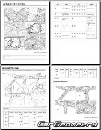 ������� ������ Infiniti QX80 (Z63) 2025-2030 Body dimensions