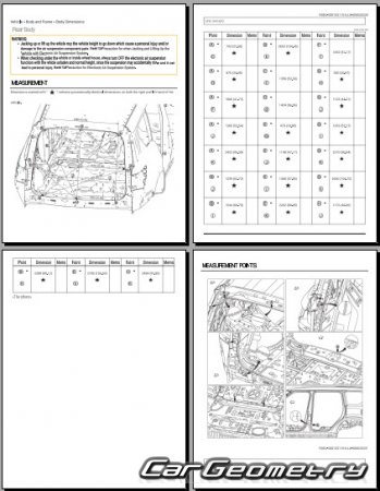 ������� ������ Infiniti QX80 (Z63) 2025-2030 Body dimensions