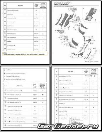 ������� ������ Infiniti QX80 (Z63) 2025-2030 Body dimensions