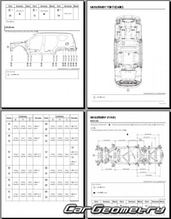 �������� ������� Nissan Armada & Patrol (Y63) 2024-2030 Body Repair Manual