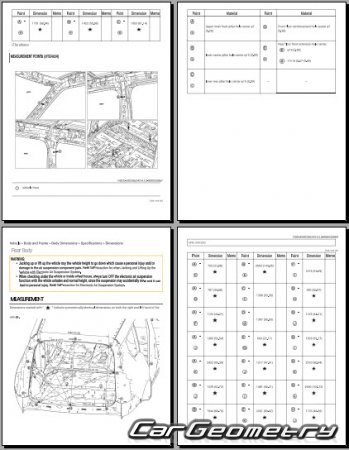 �������� ������� Nissan Armada & Patrol (Y63) 2024-2030 Body Repair Manual