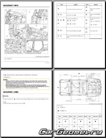 �������� ������� Nissan Armada & Patrol (Y63) 2024-2030 Body Repair Manual