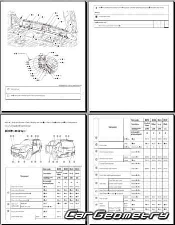 �������� ������� Nissan Armada & Patrol (Y63) 2024-2030 Body Repair Manual