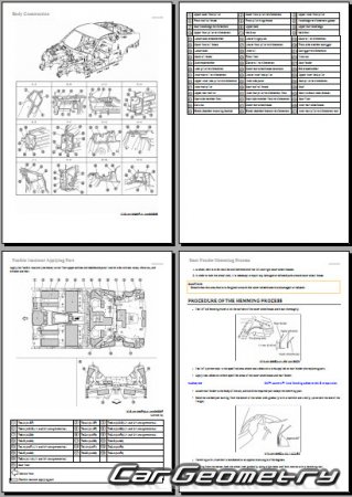 �������� ������� Nissan Z Coupe (RZ34) 2023- Body Repair Manual