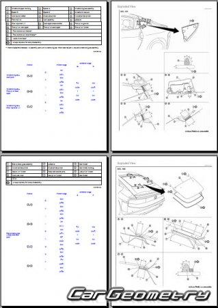 �������� ������� Nissan Z Coupe (RZ34) 2023- Body Repair Manual