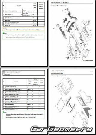 �������� ������� Nissan Z Coupe (RZ34) 2023- Body Repair Manual