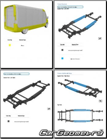 ������� ������ Rivian EDV 500 2023-2029 Body dimensions