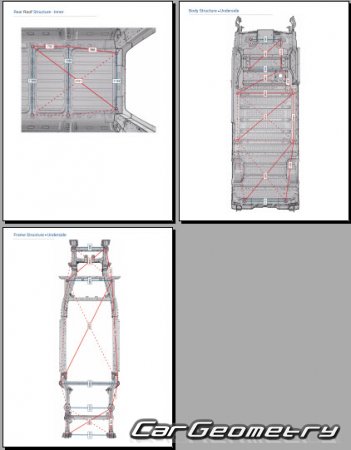 ������� ������ Rivian EDV 500 2023-2029 Body dimensions