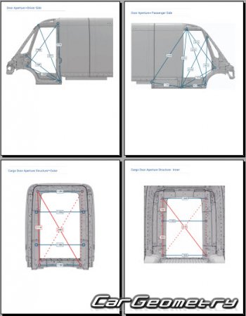 ������� ������ Rivian EDV 500 2023-2029 Body dimensions