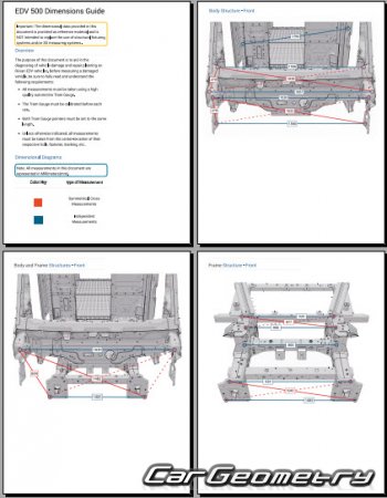 ������� ������ Rivian EDV 500 2023-2029 Body dimensions