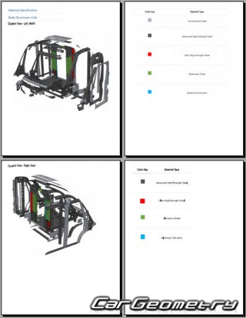 �������� ������� Rivian EDV 700 2023-2029 Body dimensions