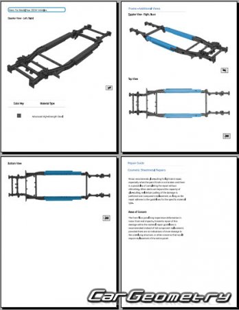�������� ������� Rivian EDV 700 2023-2029 Body dimensions
