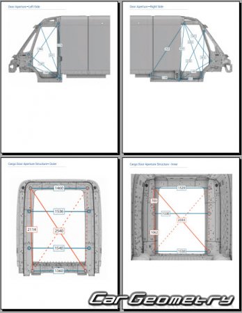 �������� ������� Rivian EDV 700 2023-2029 Body dimensions