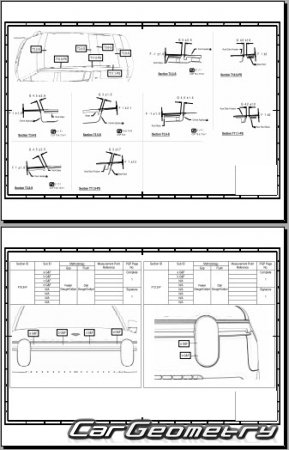 �������� ������� Rivian R1S 2023-2029 Body dimensions