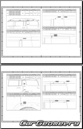 �������� ������� Rivian R1S 2023-2029 Body dimensions