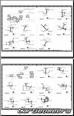 �������� ������� Rivian R1S 2023-2029 Body dimensions