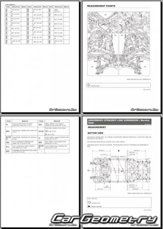 ������� ������ Nissan Leaf (ZE2) 2025-2032 Body Repair Manual