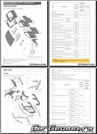 ������� ������ Nissan Leaf (ZE2) 2025-2032 Body Repair Manual