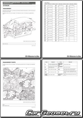 ������� ������ Nissan Leaf (ZE2) 2025-2032 Body Repair Manual