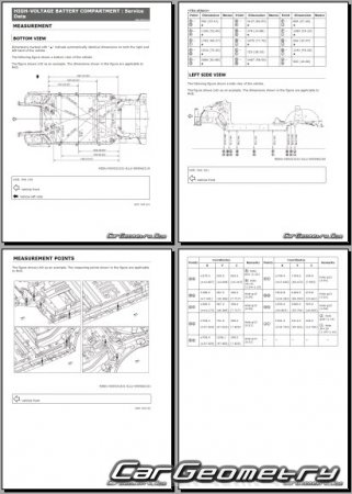 ������� ������ Nissan Leaf (ZE2) 2025-2032 Body Repair Manual