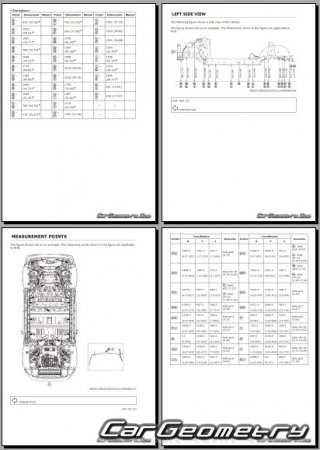 ������� ������ Nissan Leaf (ZE2) 2025-2032 Body Repair Manual