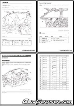 ������� ������ Nissan Leaf (ZE2) 2025-2032 Body Repair Manual