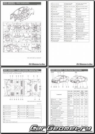 ������� ������ Nissan Leaf (ZE2) 2025-2032 Body Repair Manual