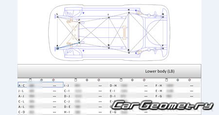 Volkswagen Up! (121) 2012-2025 Body Repair Manual Volkswagen Up! (121) 2012-2025 Body Repair Manual