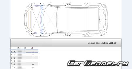 ����������� ����� 2003�2010 Body Repair Manual