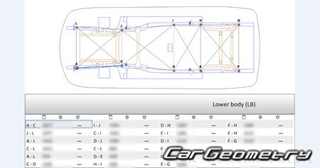 ����������� ������ (Typ 7L) 2003-2010 Body Repair Manual