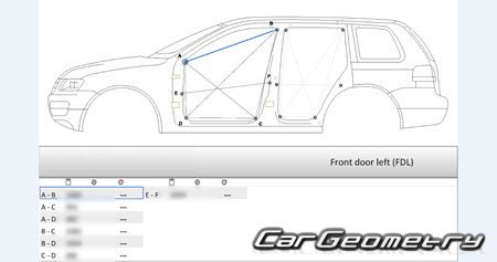����������� ������ (Typ 7L) 2003-2010 Body Repair Manual