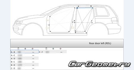 ����������� ������ (Typ 7L) 2003-2010 Body Repair Manual