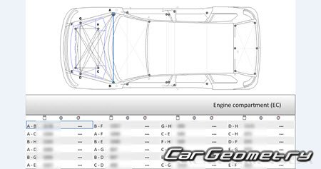 ����������� ������ (Typ 7L) 2003-2010 Body Repair Manual