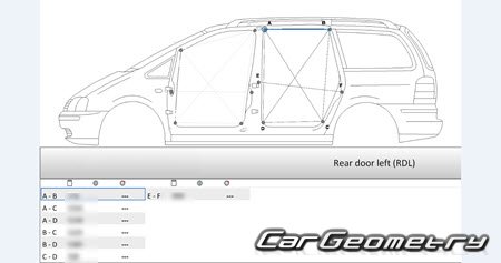 Фольксваген Шаран (Typ 7M) 2004-2010 Фольксваген Шаран (Typ 7M) 2004-2010