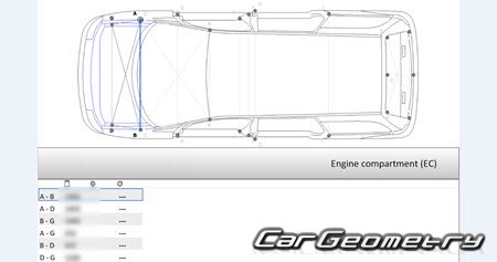 Фольксваген Шаран (Typ 7M) 2004-2010 Фольксваген Шаран (Typ 7M) 2004-2010