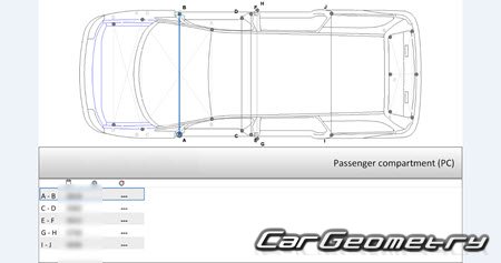 Фольксваген Шаран (Typ 7M) 2004-2010 Фольксваген Шаран (Typ 7M) 2004-2010