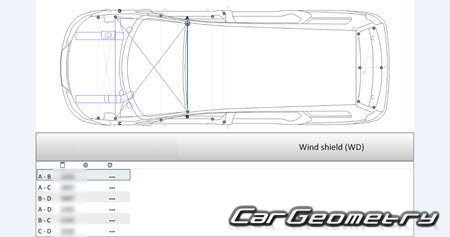Volkswagen Sharan (Typ 7N) 2011-2017 Body Repair Manual