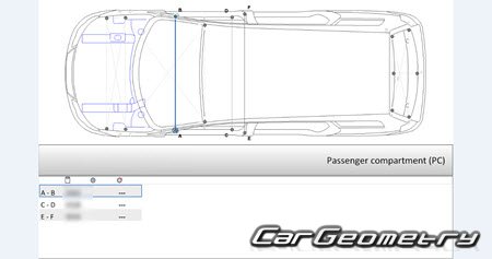 Volkswagen Sharan (Typ 7N) 2011-2017 Body Repair Manual