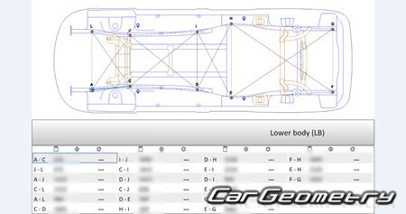 Volkswagen Sharan (Typ 7N) 2011-2017 Body Repair Manual