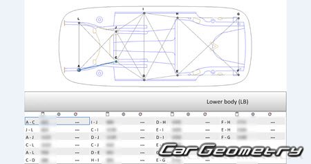 Volkswagen Beetle 1998�2011 (Coupe � Convertible) Body dimensions
