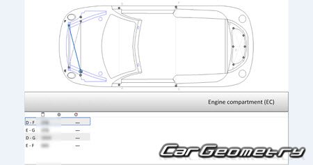 Volkswagen Beetle 1998�2011 (Coupe � Convertible) Body dimensions