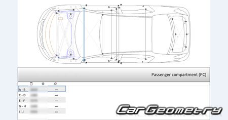 �������� ������� Volkswagen CC 2012�2018 Body dimensions