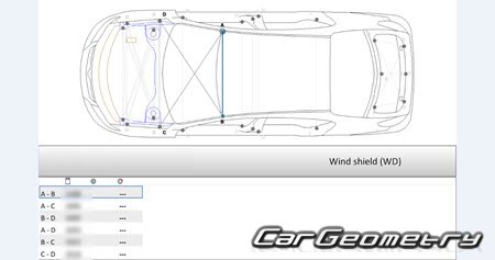 �������� ������� Volkswagen CC 2012�2018 Body dimensions