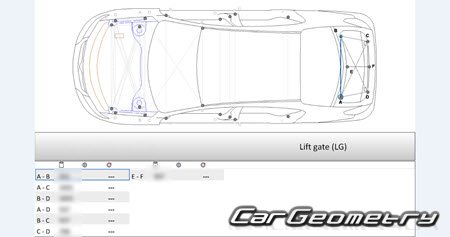 Volkswagen Passat CC 2008-2012