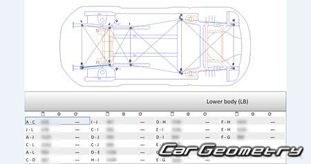 ������� ����������� ��� 2012-2023 Body Repairs Manual