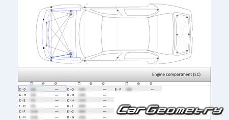 ����������� ���� (1J) 1999�2005 (Sedan � Variant)