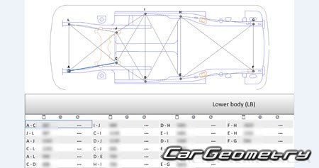 ����������� ���� (1J) 1999�2005 (Sedan � Variant)