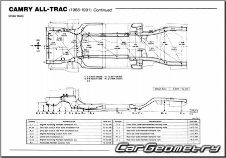 ����������� ������� ������ Toyota Camry 1986�1991 (CV20 SV21 SV20)