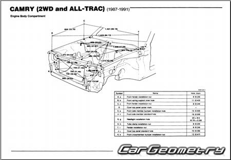 ����������� ������� ������ Toyota Camry 1986�1991 (CV20 SV21 SV20)